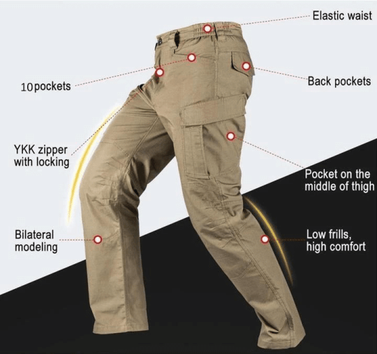 Heidi-Mode | Military Outdoor Pants